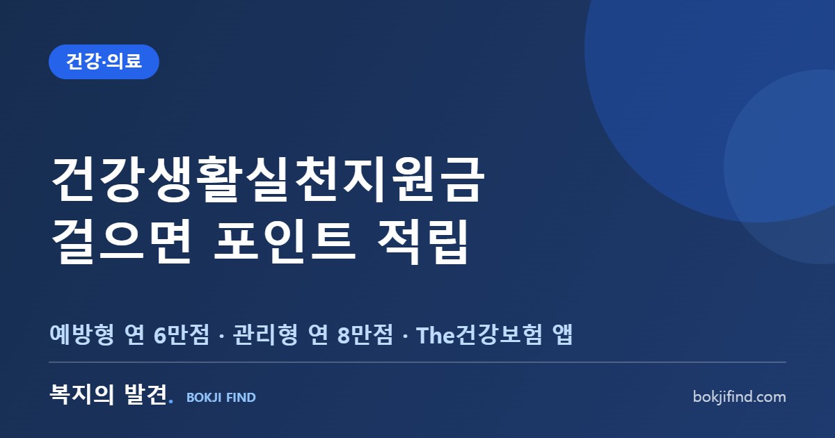 건강생활실천지원금제 총정리! 걷기만 해도 연 최대 6만~8만원, 대상·50개 시범지역과 신청방법