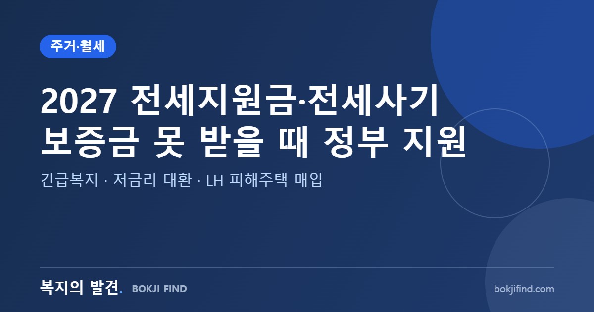 2027 전세지원금·전세사기 보증금 못 받을 때 정부 지원