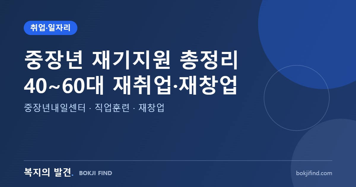 중장년 재기지원 총정리 40~60대 재취업·재창업