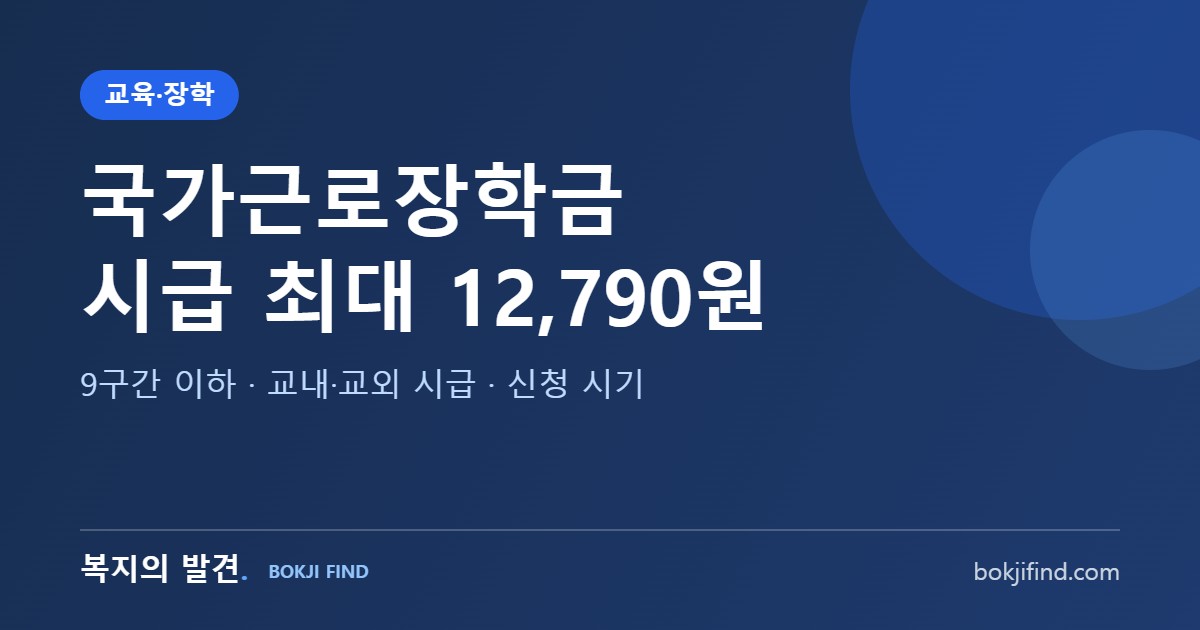 국가근로장학금 시급·자격 총정리! 교내 10,320원·교외 12,790원, 9구간 이하 신청방법