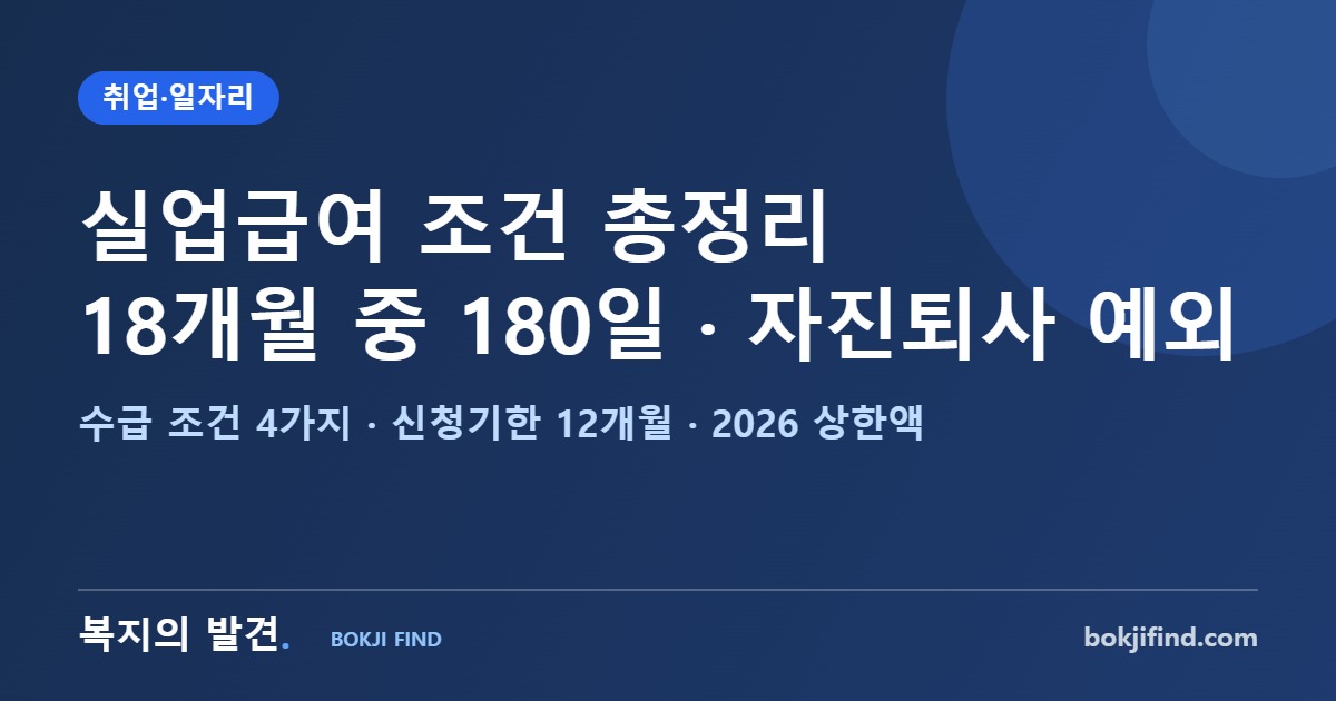 실업급여 조건 총정리! 18개월 중 180일, 자진퇴사 인정 사유와 받을 수 없는 경우 (2026)