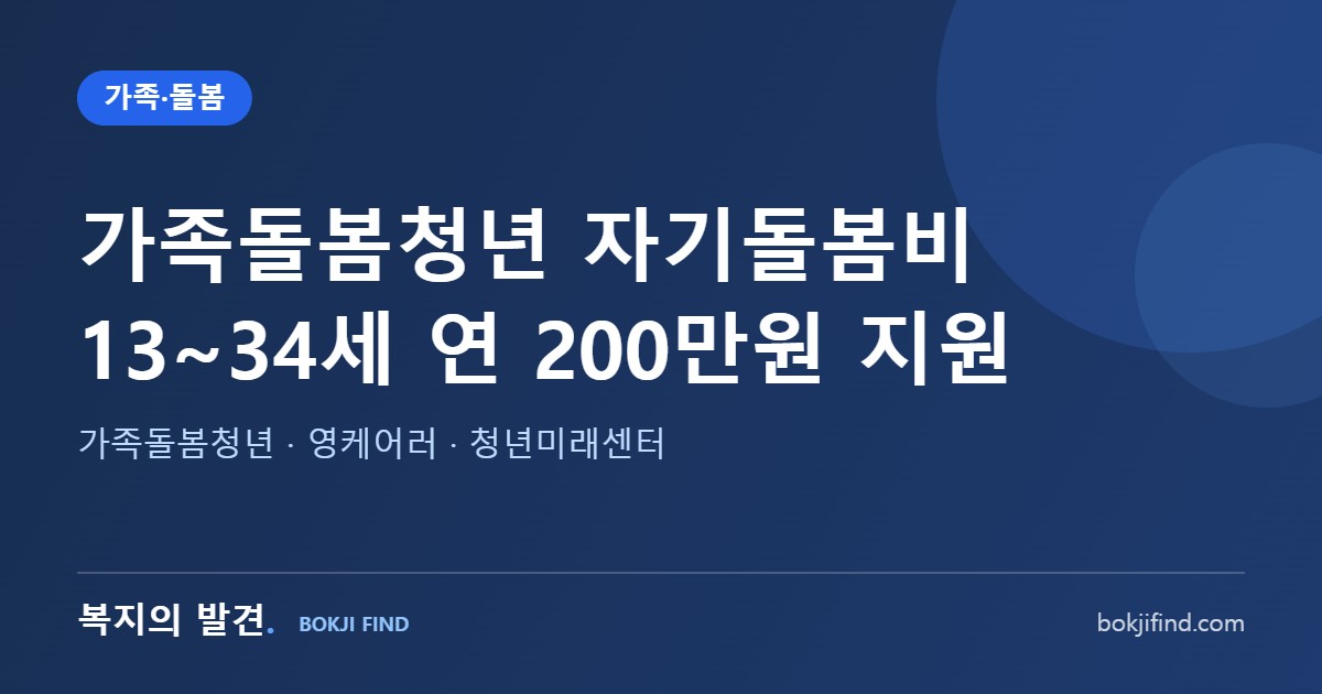 가족돌봄청년 자기돌봄비 200만원 총정리! 13~34세 대상, 소득기준과 청년미래센터 신청방법